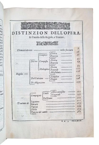ZUCHETTA, Giovanni Battista - Image 3