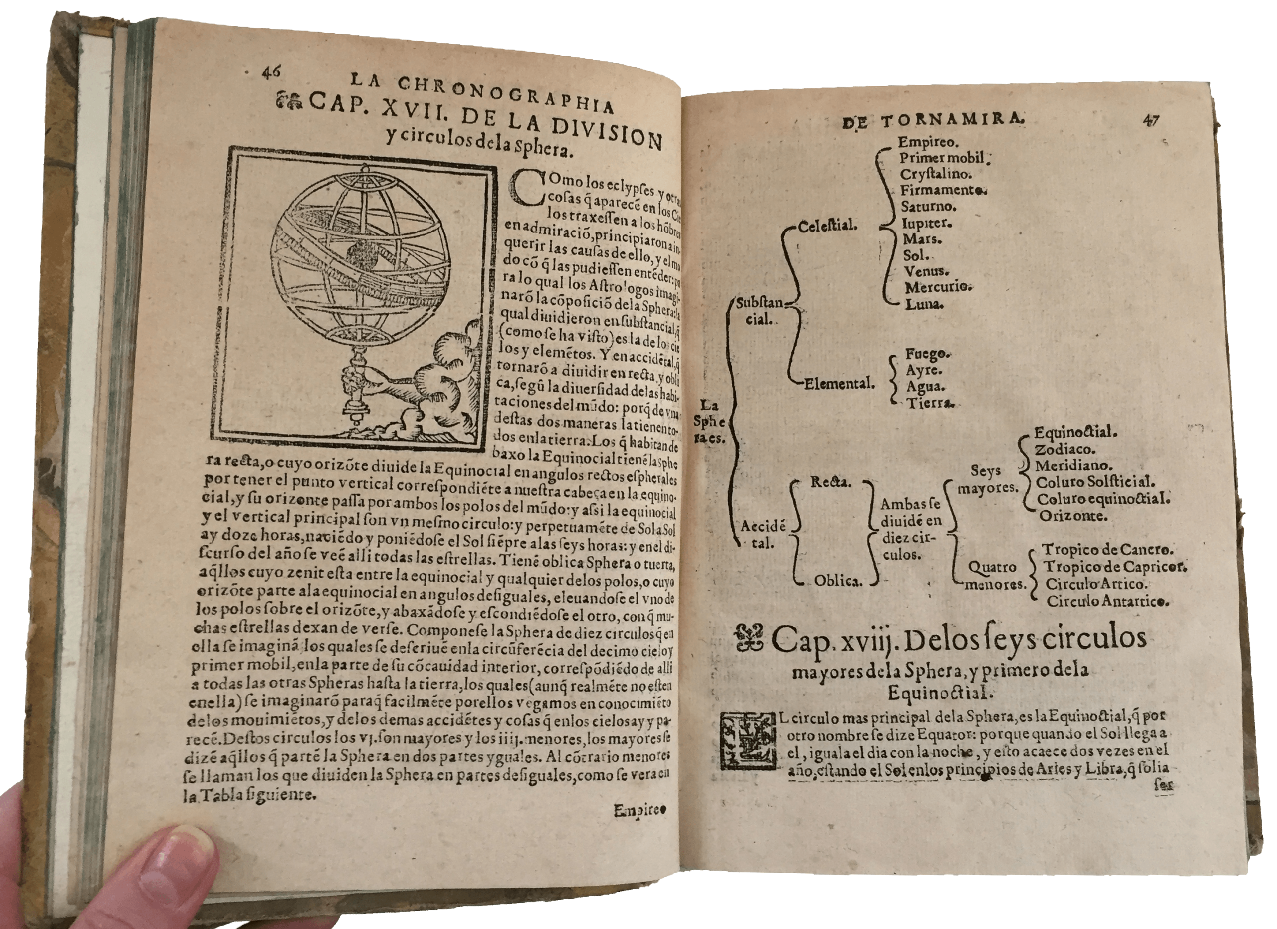 TORNAMIRA, Francisco Vicente de - Image 8